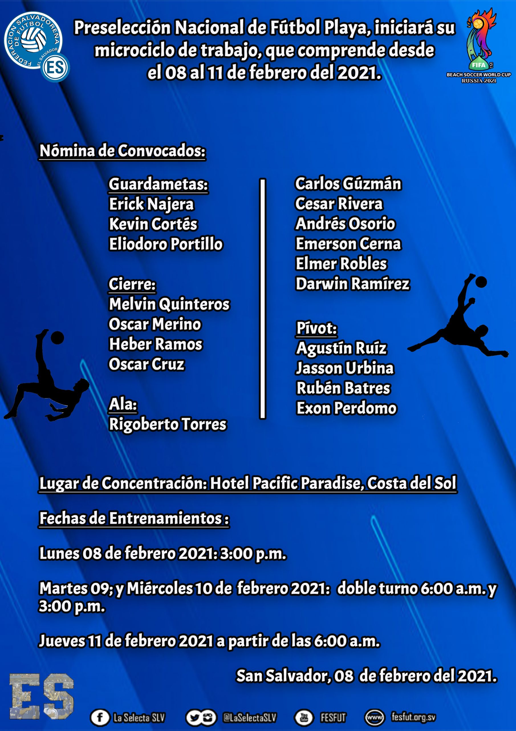 La Selección Nacional de Fútbol Playa se coronó campeona de El Salvador  Beach Beach Soccer Cup 2022. – Federación Salvadoreña de Fútbol